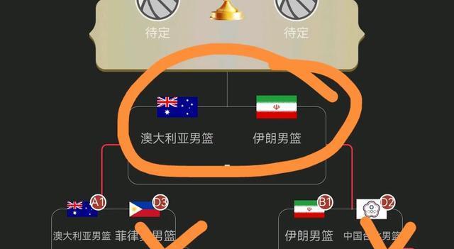 节多, 斯韦尔同砍, 两支