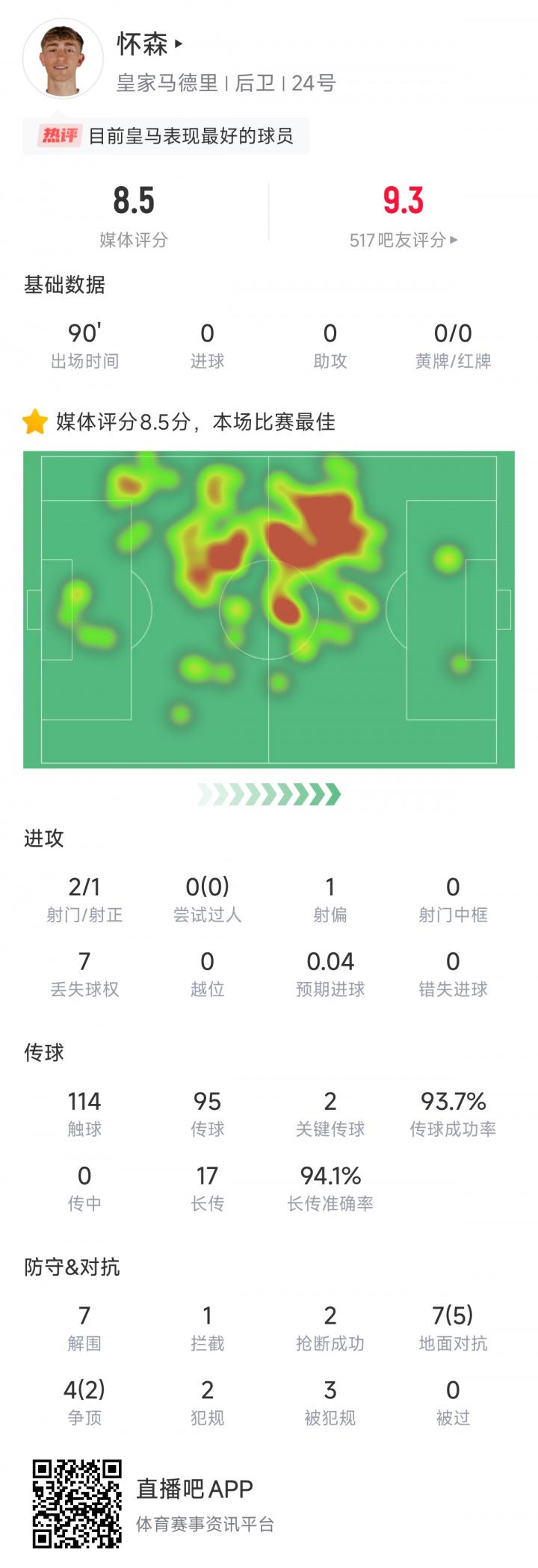 球达到