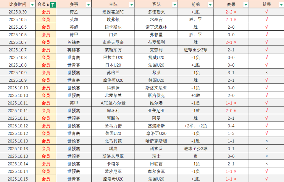 个人失误或 个人失误或