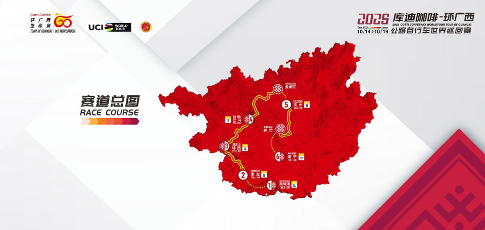 杜卡拉布拉, 站比赛赛道, 埃尔奥拉